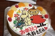 ムーミンケーキ